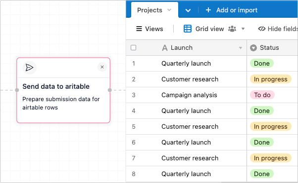 Data Integrations